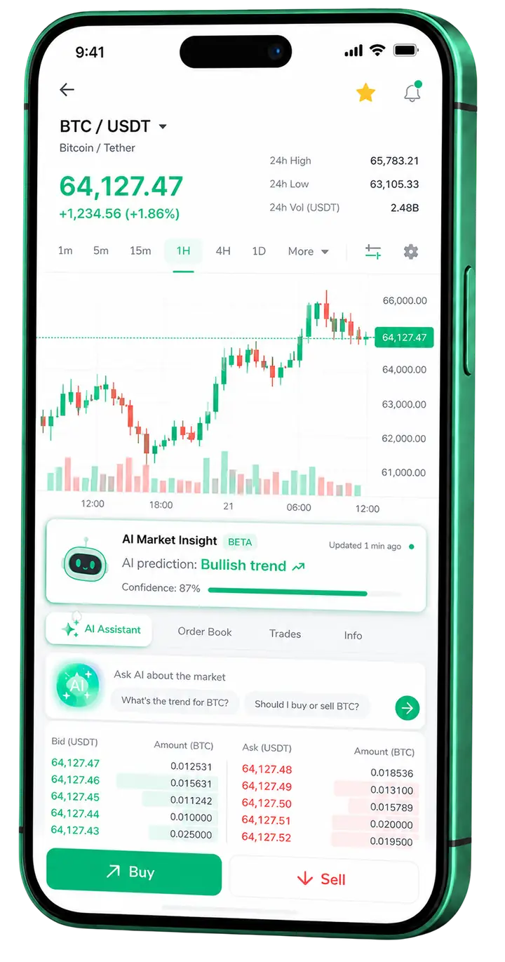 Vista móvil de trading ConvertWaveHive